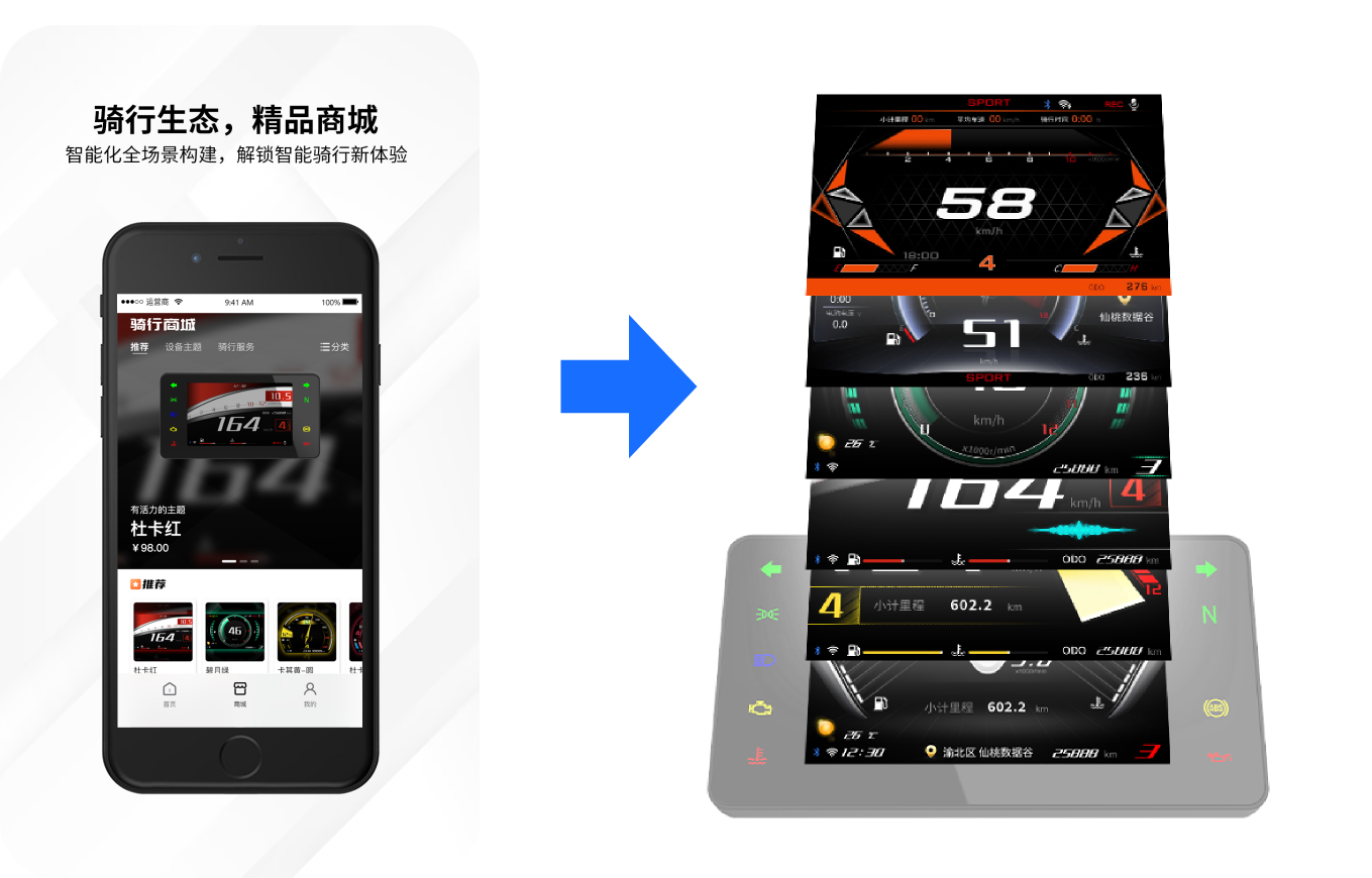 智能骑行生态个性化增值服务