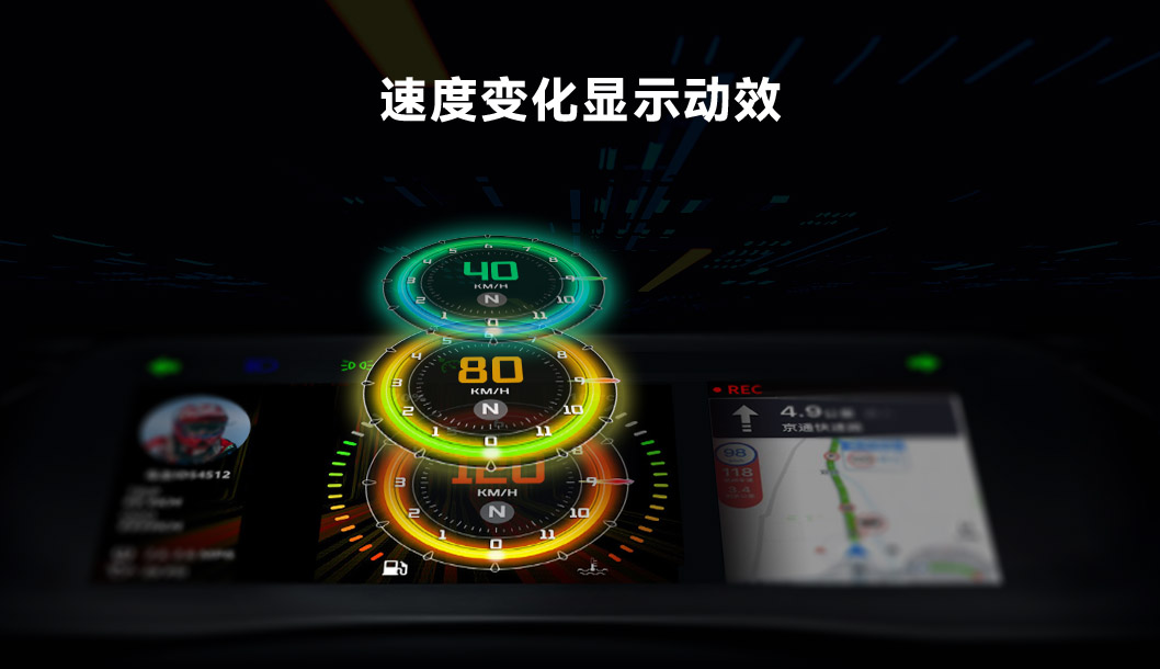 时速显示动效.jpg